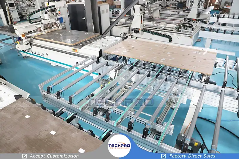 2025 Best CNC Router Furniture Production Line One-To-Two for Sale - 图片 7